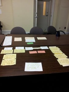 Table covered in Teresa Jaynes’s notecards to map her initial concepts for the exhibition, February 2015.