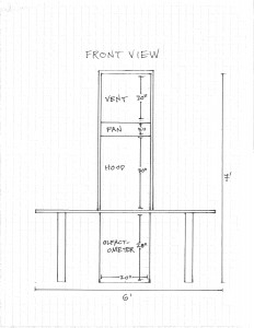 Picture shows a pencil sketch titled “Front View” on an 8 1/2 x 11 in. piece of white paper with faint, vertical ruled black lines. In the center of the page is a tall, vertical rectangle. A measurement line labeled “20 [in.]” runs horizontally along the inside bottom edge of the rectangle. A long measurement line runs vertically along the right side of the rectangle. The line is divided into four segments and labeled, in the right, from bottom to top: “28 [in.]”; “30 [in.]”; “5 [in.]”; “20 [in.].” The rectangle is divided into four segments. The segments are labeled, in the left, from bottom to top: “Olfactometer”; “Hood”; “Fan”; “Vent.” A two-dimensional view of a table cuts across the lower one-third of the rectangle. A measurement line labeled “6’” runs horizontally below the illustration. A measurement line labeled “7’” runs vertically to the right of the illustration. [End of description]