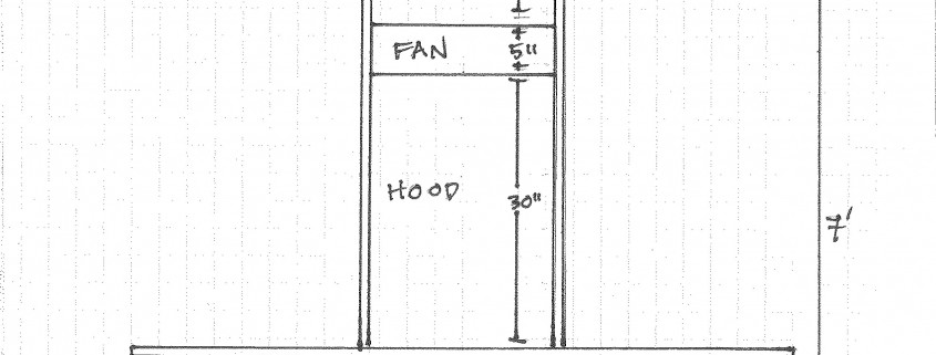 Picture shows a pencil sketch titled “Front View” on an 8 1/2 x 11 in. piece of white paper with faint, vertical ruled black lines. In the center of the page is a tall, vertical rectangle. A measurement line labeled “20 [in.]” runs horizontally along the inside bottom edge of the rectangle. A long measurement line runs vertically along the right side of the rectangle. The line is divided into four segments and labeled, in the right, from bottom to top: “28 [in.]”; “30 [in.]”; “5 [in.]”; “20 [in.].” The rectangle is divided into four segments. The segments are labeled, in the left, from bottom to top: “Olfactometer”; “Hood”; “Fan”; “Vent.” A two-dimensional view of a table cuts across the lower one-third of the rectangle. A measurement line labeled “6’” runs horizontally below the illustration. A measurement line labeled “7’” runs vertically to the right of the illustration. [End of description]